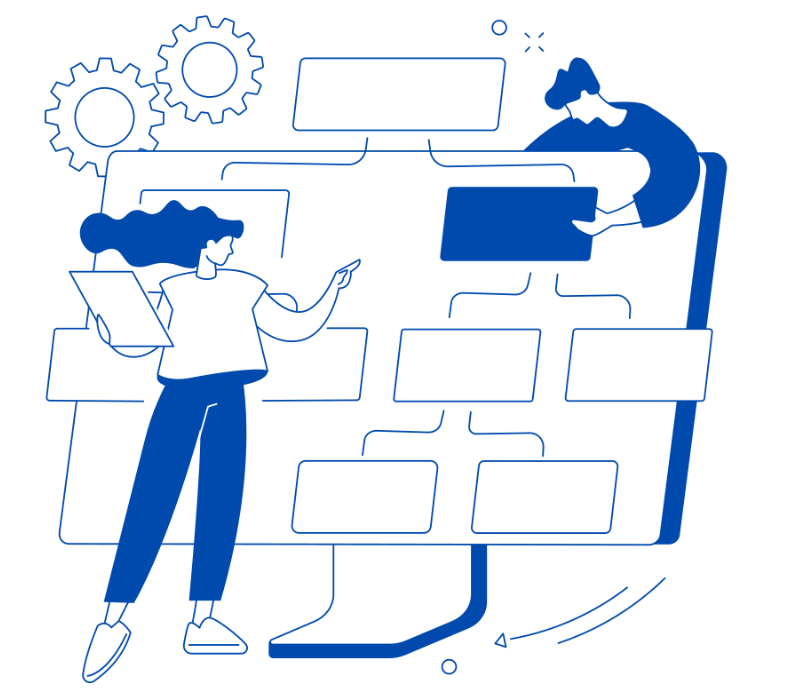Loyiha boshqaruvi va muvofiqlashtirish